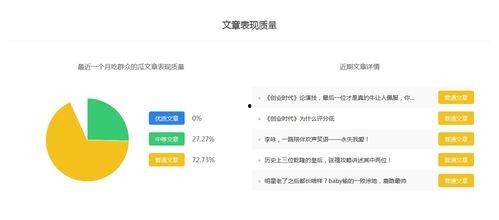 娱乐吃瓜账号推荐,明星幕后那些事儿，吃瓜群众必看！