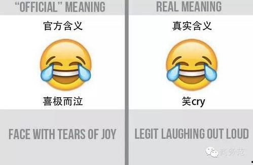 娱乐吃瓜酱emoji,揭秘娱乐圈趣味表情背后的故事
